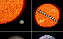 Hvordan måle størrelsen på ulike formasjoner på månen